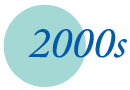 2000s